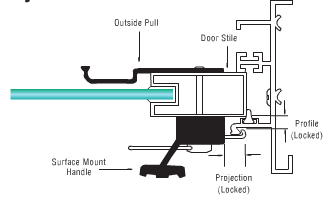Clamp type patio door handle