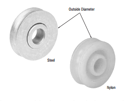 sliding-glass-door-roller-type-diameter