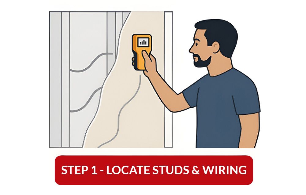 Locate studs and wiring with a stud finder