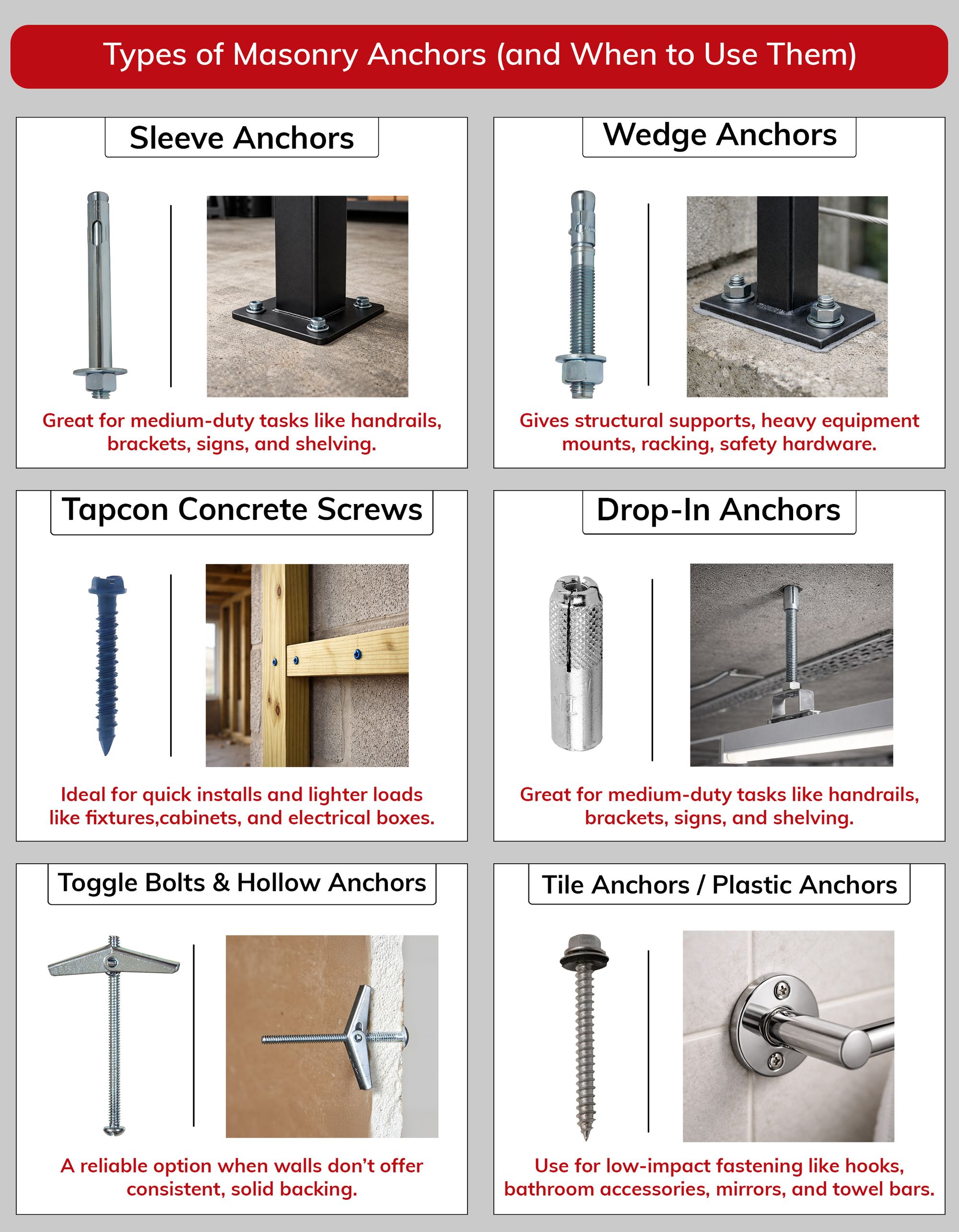 Types of Masonry Anchors (and When to Use Them)