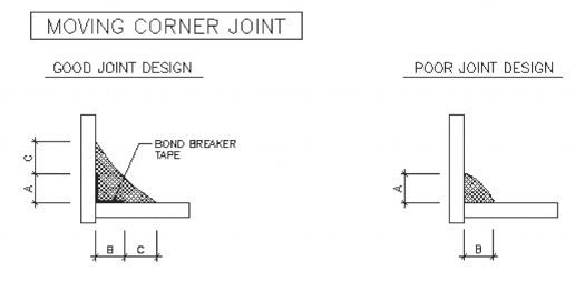 Bond breaker tape - maximize the life of joint sealant