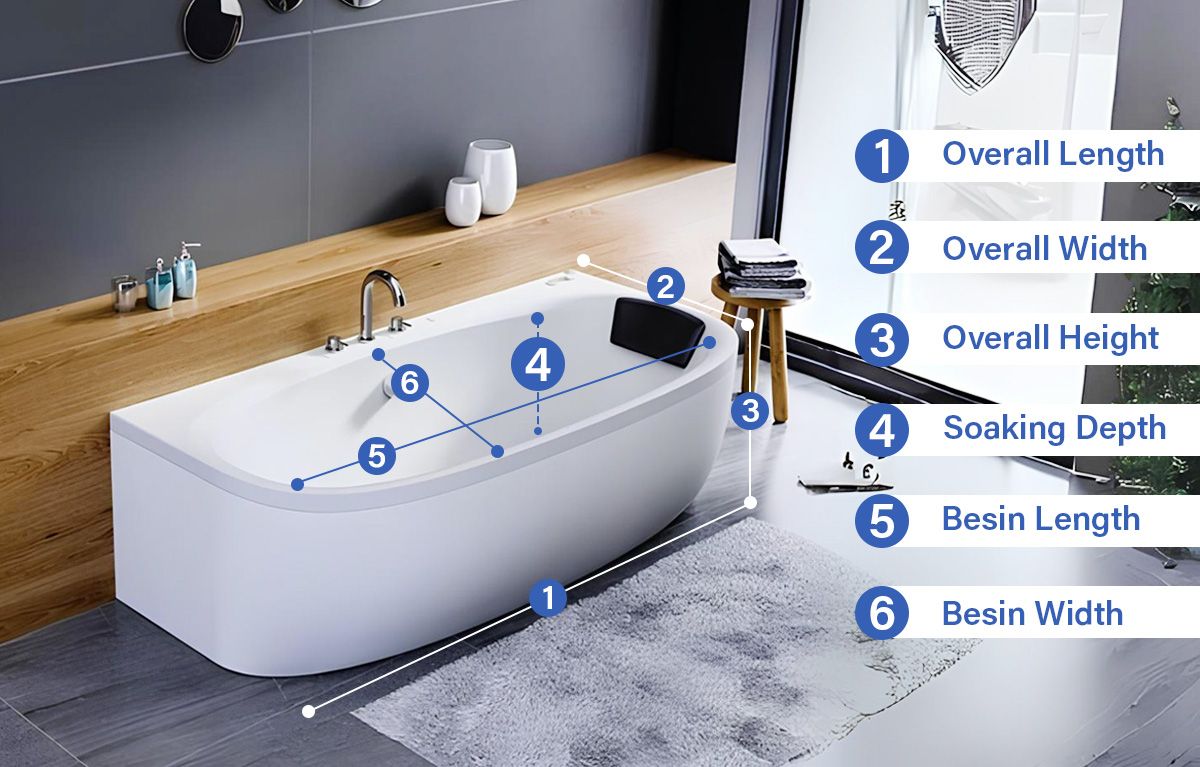 How to Choose the Best Bathtub for Your Bathroom: The Ultimate Buying ...